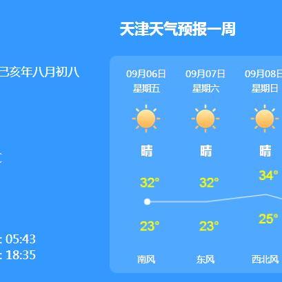 天津天气预报15天查询（天津天气预报15天查询30天）