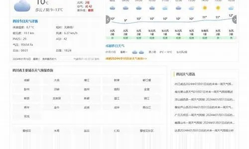 利川天气预报(利川天气预报15天) 利川天气预报(利川天气预报15天)