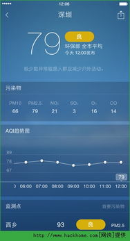 墨迹天气下载2023年最新版免费(墨迹天气预报15天下载安装墨) 墨迹天气下载2023年最新版免费(墨迹天气预报15天下载安装墨)