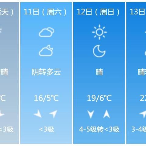 山东天气预报未来三天（山东天气预报3天查询）