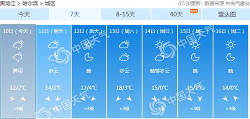 牡丹江天气预报15天查询(牡丹江天气预报15天24小时) 牡丹江天气预报15天查询(牡丹江天气预报15天24小时)