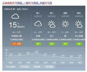 空气质量指数实时监测（空气质量指数实时监测地图）