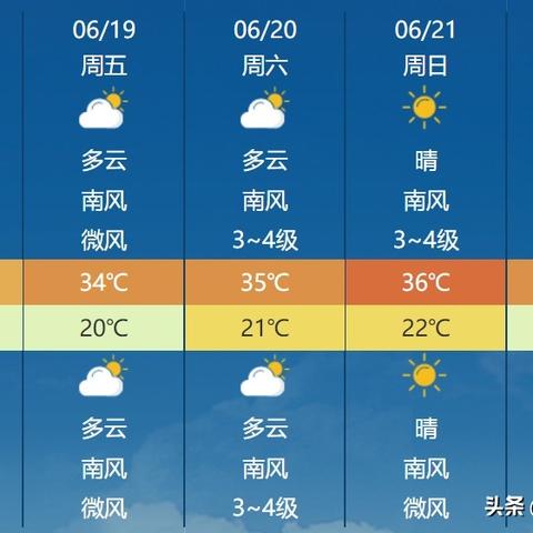 保定天气预报15天（保定天气预报）