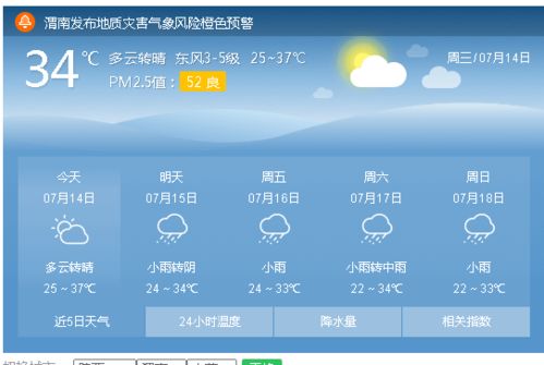 大荔天气小时预报（大荔天气小时预报15天）