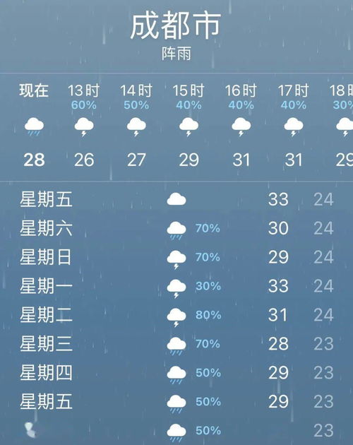 宁波天气预报15天查询（杭州天气预报15天查询）