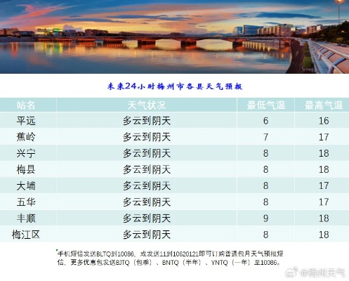 隆安天气（隆安天气预报一周 7天）