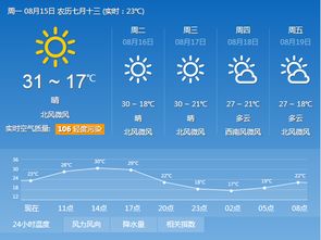 北票天气15天预报(北票15天天气情况) 北票天气15天预报(北票15天天气情况)