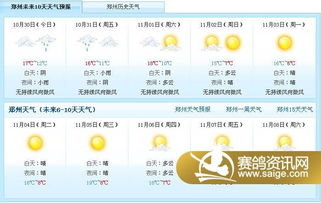 一个月天气预报30天查询（最近一个月天气预报30天查询）