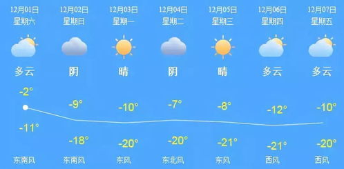 泸沽湖天气（泸沽湖天气预报15天准确一览表图片大全）