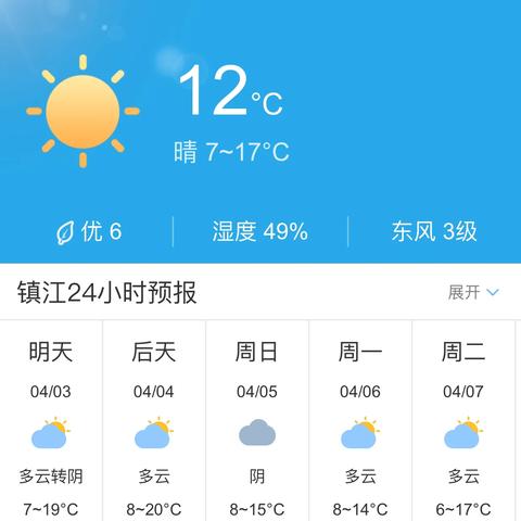 镇江天气预报15天（镇江天气预报15天准确）