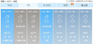 株洲天气预报10天(株洲天气预报10天查询) 株洲天气预报10天(株洲天气预报10天查询)