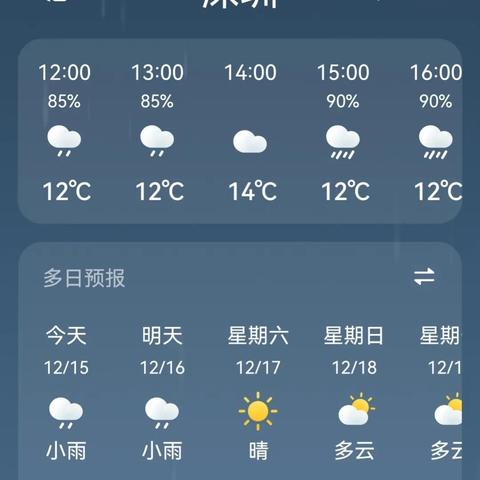 深圳气象局天气预报（深圳天气气象台）