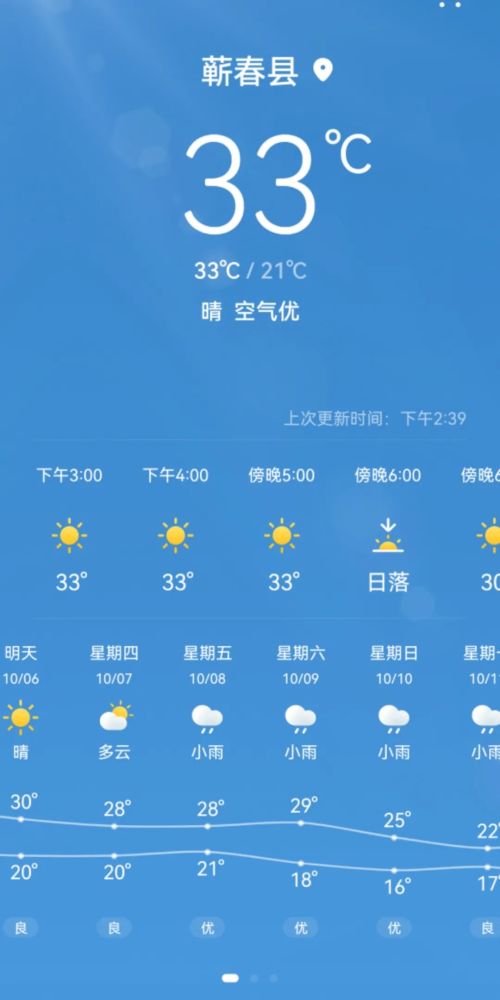 蕲春历史天气查询（蕲春历史天气查询2345）
