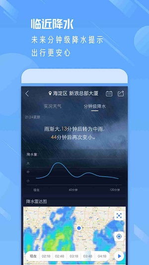 精准的天气预报下载（精准度高的天气预报下载）
