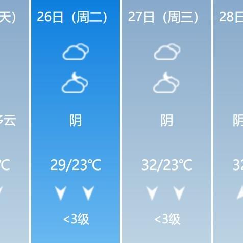 广西桂林天气预报15天（广西桂林天气预报15天查询结果新闻）