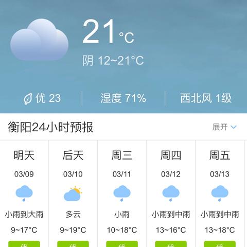 衡阳15天天气详情（衡阳15天天气详情表）