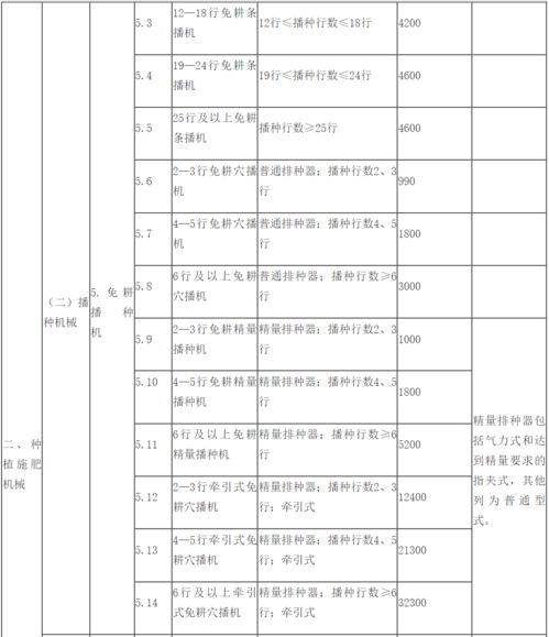 2023历史天气查询记录（历史天气2021）