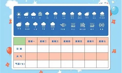 如何查过去的天气记录（如何查过去的天气记录历史）