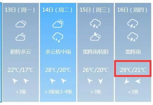 太仓天气预报(太仓市天气预报) 太仓天气预报(太仓市天气预报)