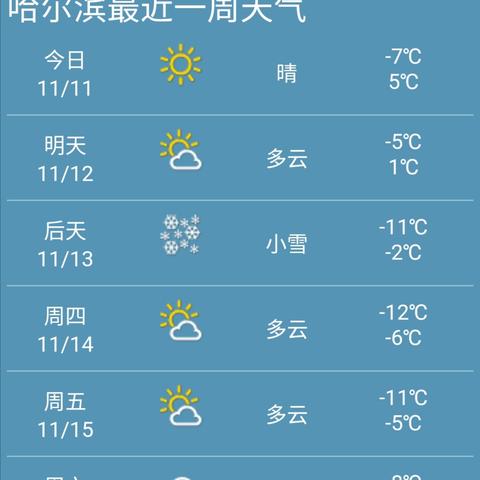 哈尔滨明天天气（哈尔滨明天天气预报适合穿什么衣服）